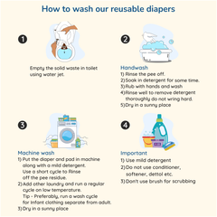 Reusable Cloth Diaper