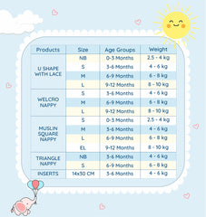 Muslin Cotton Nappies